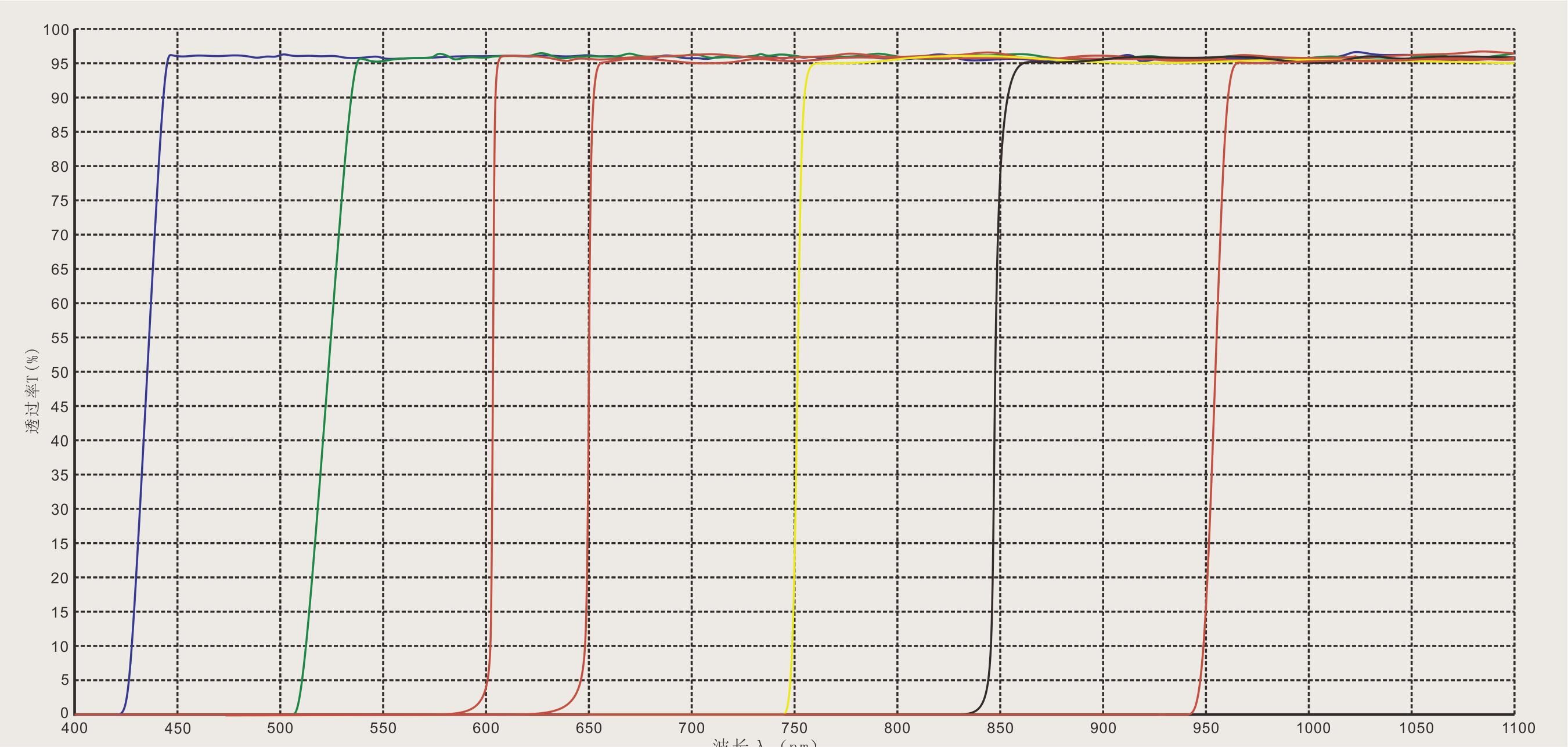 1568605621401701.jpg 長波通.jpg